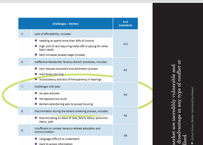 page 13 of the BC Rental Housing Task Force
Rental Housing Review Report