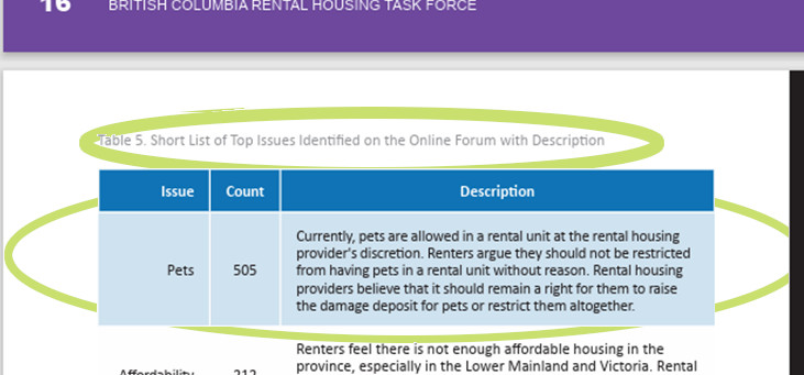 Section 16 of the BC Rental Housing Task Force
Rental Housing Review Report